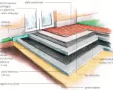 Schemat budowy tarasu z płytkami ceramicznymi: warstwy izolacji, betonu, kleju i wykończenia.