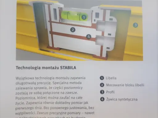Co w libelli poziomicy? Sekret płynu dla precyzji pomiarów
