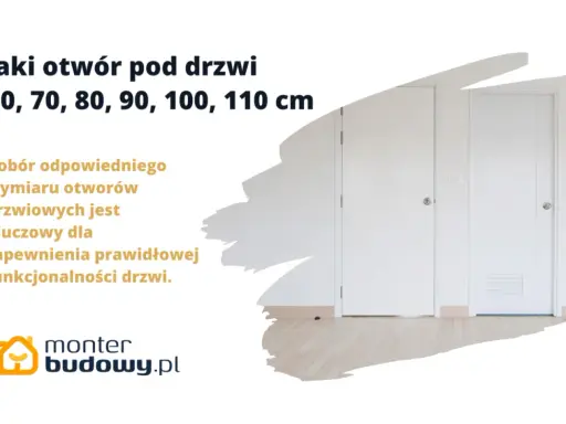 Jaki otwór pod drzwi 80 cm? Dobór wymiaru otworów drzwiowych jest kluczowy dla funkcjonalności. Dwie białe drzwi w jasnym wnętrzu.